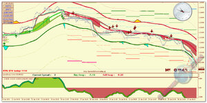 EURUSD_m15.jpg