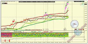 EURUSD_m5.jpg