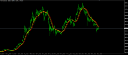 SIGNAL BTCUSD ( PHOTO 2 )..png