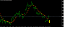 SIGNAL BTCUSD ( PHOTO 1 )..gif