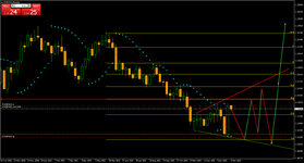 EURUSDWeekly.png