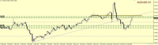 AUDUSD-H1.jpg