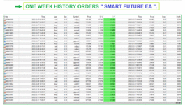 ONE WEEK HISTORY ORDERS SMART FUTURE EA ( PHOTO 1 )..gif