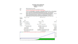 20 YEARS TEST GBPUSD SMART FUTURE EA ( PHOTO 1 )..gif