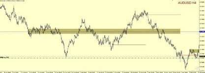 AUDUSD.jpg