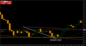 EURUSDMonthly.png