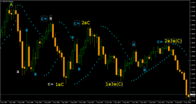 EURUSDMonthly 1.png