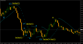 EURUSDMonthly 2.png