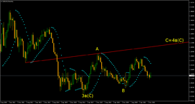 EURUSDMonthly 3.png