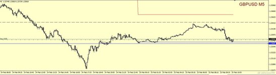 GBPUSD-M5.jpg