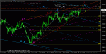 eurusd_20111027_h4.gif