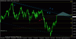 eurusd_20111028_d1.gif