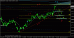 eurusd_20111028_h4.gif