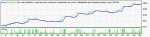 STBurn_vO-DropCir06-GBPUSD-002.gif