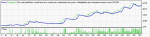 STBurn_vO-DropCir06-GBPUSD-006.gif