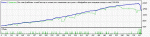 STBurn_vO-DC06-GBPUSD-PartialProfit-001.gif