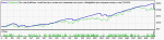 STBurn_vO-DC06-GBPUSD-PartialProfit-002.gif