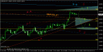 eurusd_20111031_h4.gif