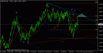 eurusd_20111101_d1.gif