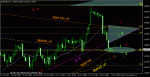 eurusd_20111101_h4.gif