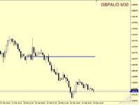 GBPAUD.jpg