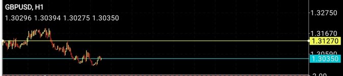 Screenshot_20220315-121241_MetaTrader 4.jpg