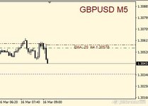 1GBPUSD- H4.jpg