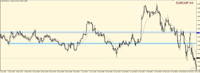 EURCHF.jpg