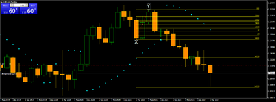 EURUSDMonthly.png