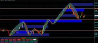 USDCHF_H4_Zones.png