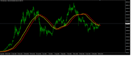 SIGNAL BTCUSD ( PHOTO 3 )..gif