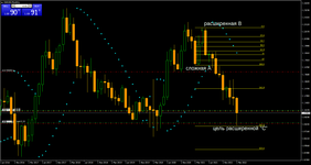 EURUSDMonthly.png