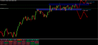 AUDUSD_Scenario.png