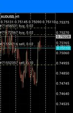 Screenshot_20220401-181908_MetaTrader 4.jpg