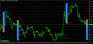 EURUSDmH1 Crazy Arrow for MT4 forex trading .png
