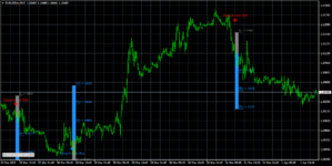 EURUSDmM15 Crazy Arrow for MT4 forex trading.png