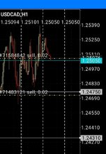 Screenshot_20220404-105839_MetaTrader 4.jpg