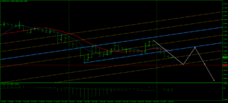 EURUSDDaily.png EURUSDDaily.png