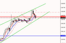 USDJPY - копия.png