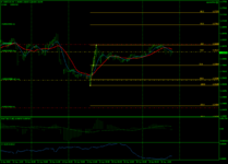 USDCADH1.png