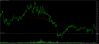 EURUSD.ecnM1.png