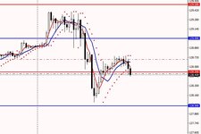 USDJPY.jpg