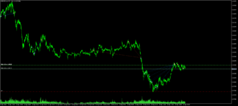 EURUSD.ecnM1.png