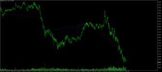 EURUSD.ecnM1.png