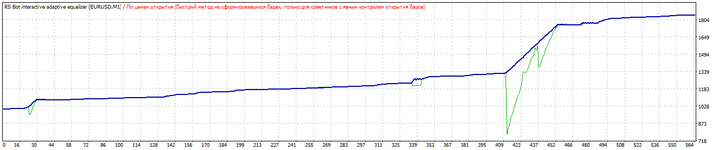 TesterGraph3.gif