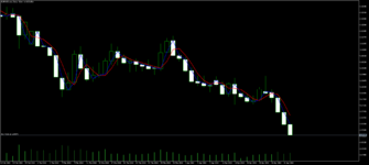 EURUSD.ecnDaily.png