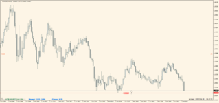 EURUSD 2022.04.28 09.43.57.png