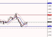 usdcad.jpg