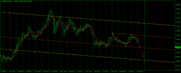 EURUSDMonthly.png