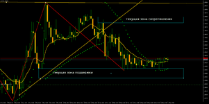 EURUSDrfdM30.png EURUSDrfdM30.png